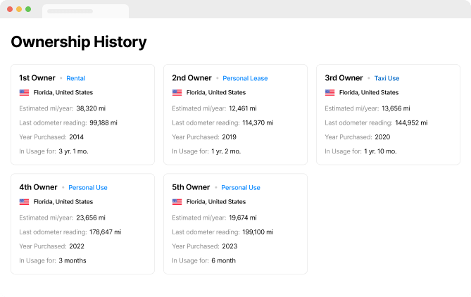 Ownership history screen shot